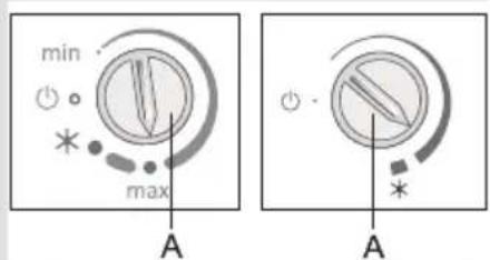 min * max A A