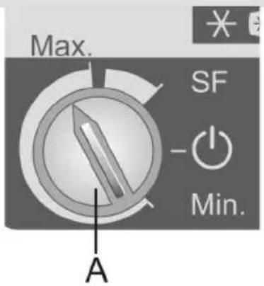Max. SF - Min. A