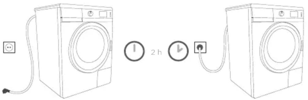 GORENJE WS623W - PRIKLJUČITEV NA ELEKTRIČNO OMREŽJE - 1