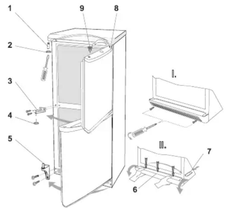 GORENJE RF6273W - Promjena smjera otvaranja vrata - 1