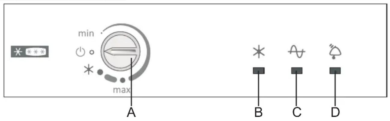 GORENJE KFHE242W - Upravljanje aparata - 1
