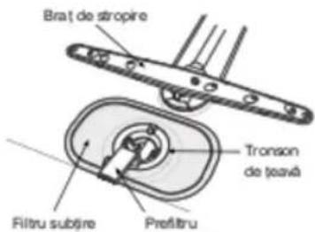 Bra t de stropire Tronson de țeavă Filtru subjire Prefiltru