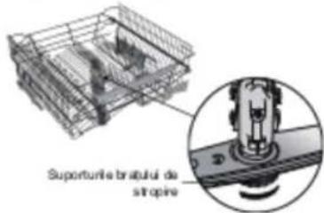 Suportunie bratulul de stropire