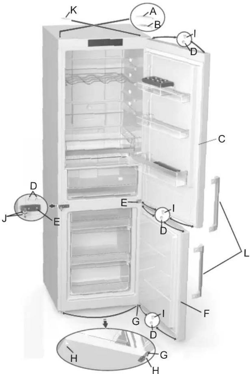 GORENJE RK6191AX - Potrebné náradie: zastrkávací klúč č. 8, skrutkovač Phillips, torx 25, plochý skrutkovač. Zmenu smeru otvárania dvier by mali vykonávat' najmenej dve osoby. - 1