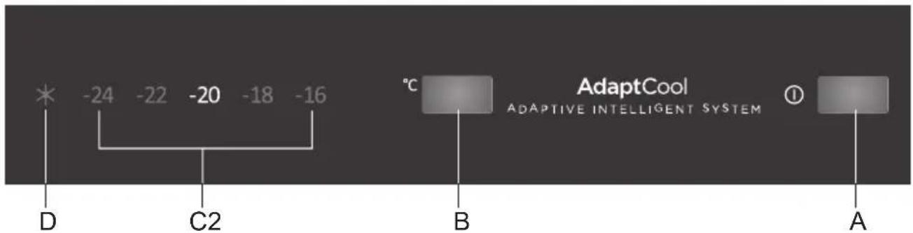 * -24 -22 -20 -18 -16 D C2 °C B AdaptCool ① ADAPTIVE INTELLIGENT SYSTEM A