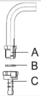 A B C