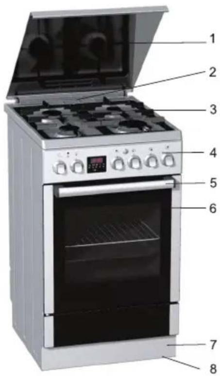 GORENJE K56103AW - Popis spotrebiča - 2