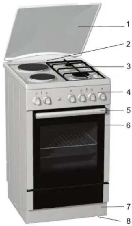 GORENJE K56103AW - Popis spotrebiča - 1