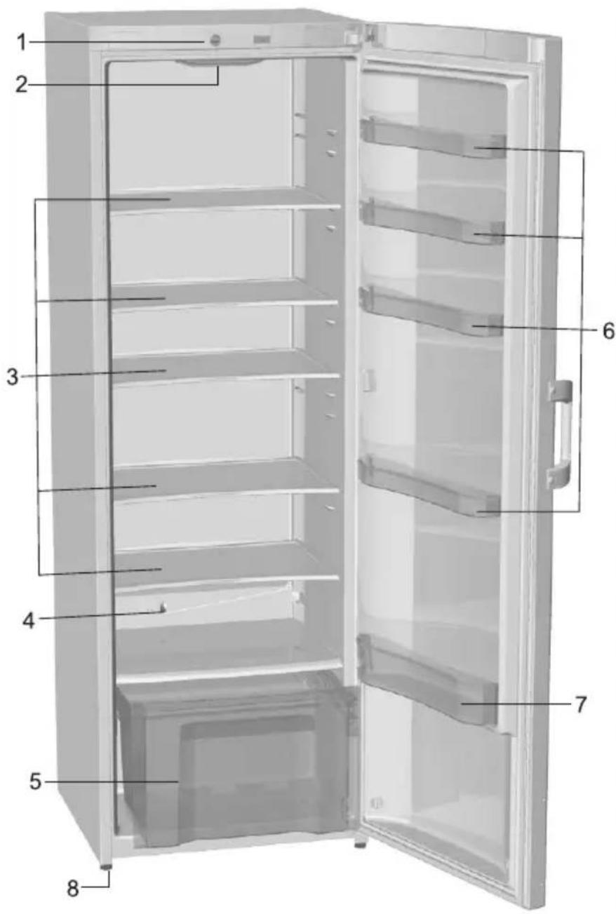 GORENJE R6181KX - Popis spotrebiča - 1