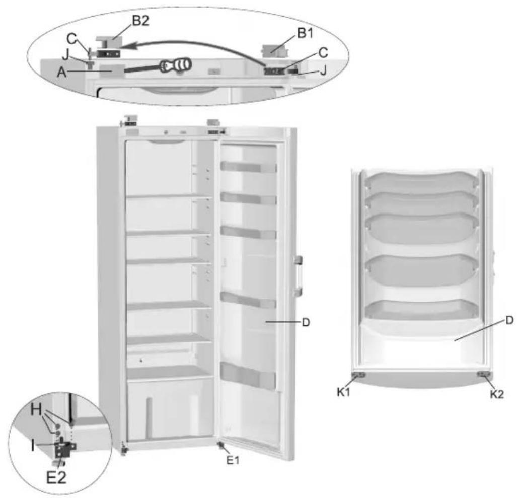 GORENJE R6181KX - Potrebné náradie: prstencový skrutkovač (očkový klúč) č. 8, skrutkovač, torx25, plochý skrutkovač - 1