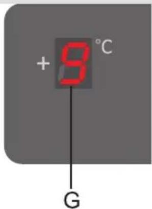 + 8 °C G