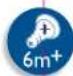 PHILIPS AVENT SCF972 - 方便握持 - 5