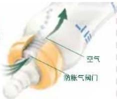 PHILIPS AVENT SCF972 - 安心哺乳 - 2