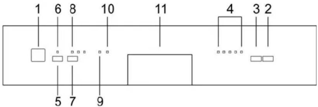GORENJE GI62224X - Prednja ploča - 1