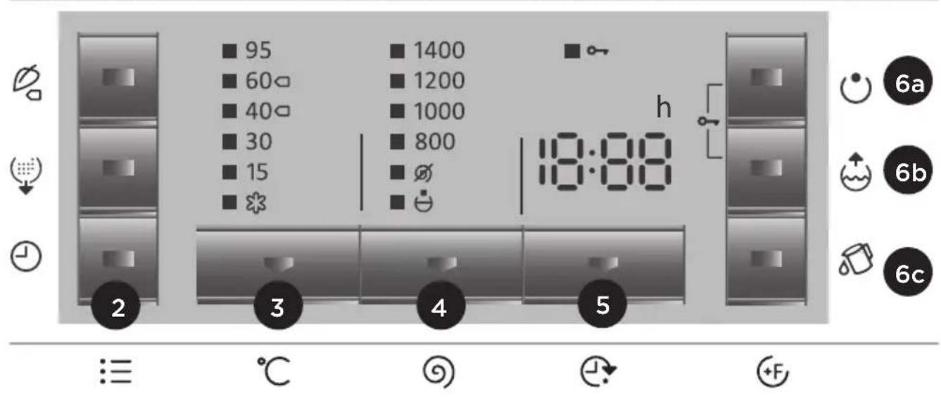 ■ 95 ■ 60 ■ 40 ■ 30 ■ 15 ■ ✉ ■ 1400 ■ 1200 ■ 1000 ■ 800 h 18:00 2 3 4 5 ≡ ℃ © ← +F 6a 6b 6c
