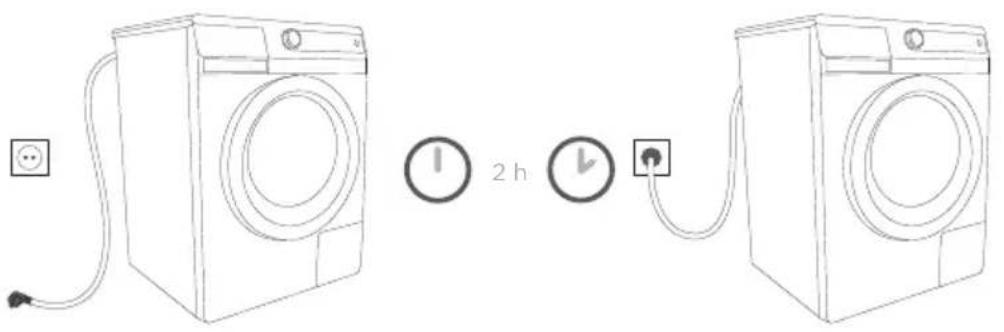 GORENJE W72Y2 - PRIKLJUČENJE NA ELEKTRIČNU MREŽU - 1
