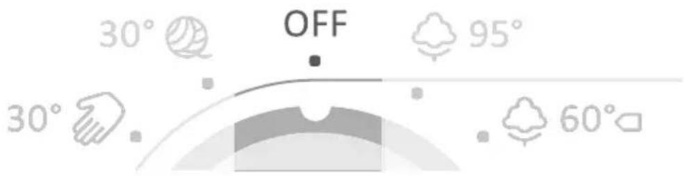 GORENJE W72Y2 - KORAK: ZAVRŠETAK PRANJA - 2
