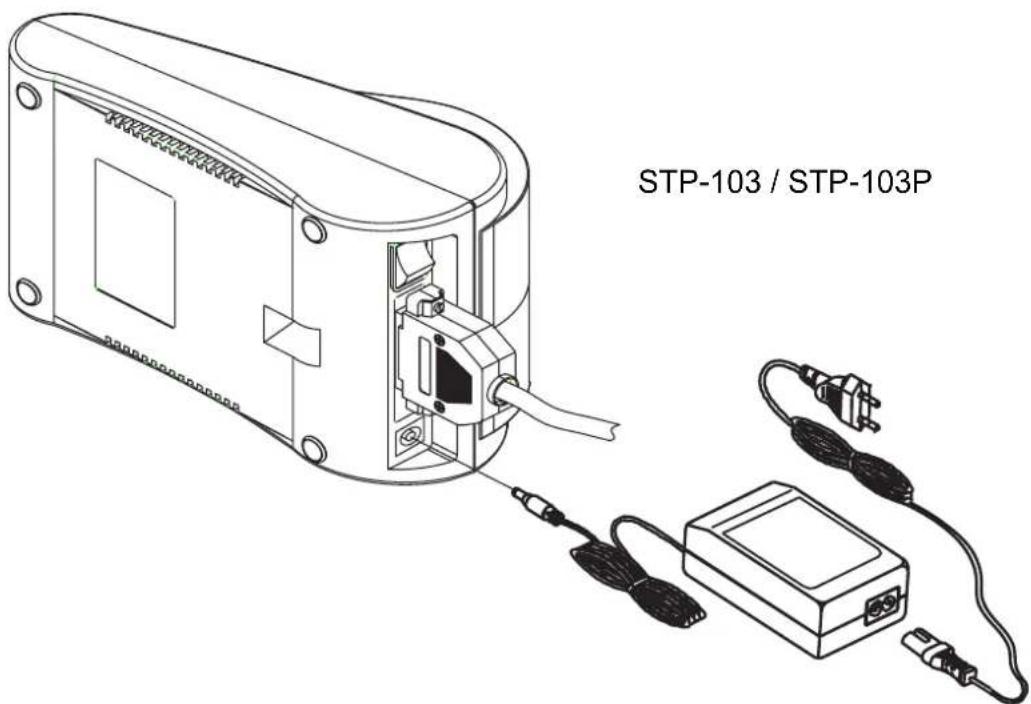 STP-103 / STP-103P