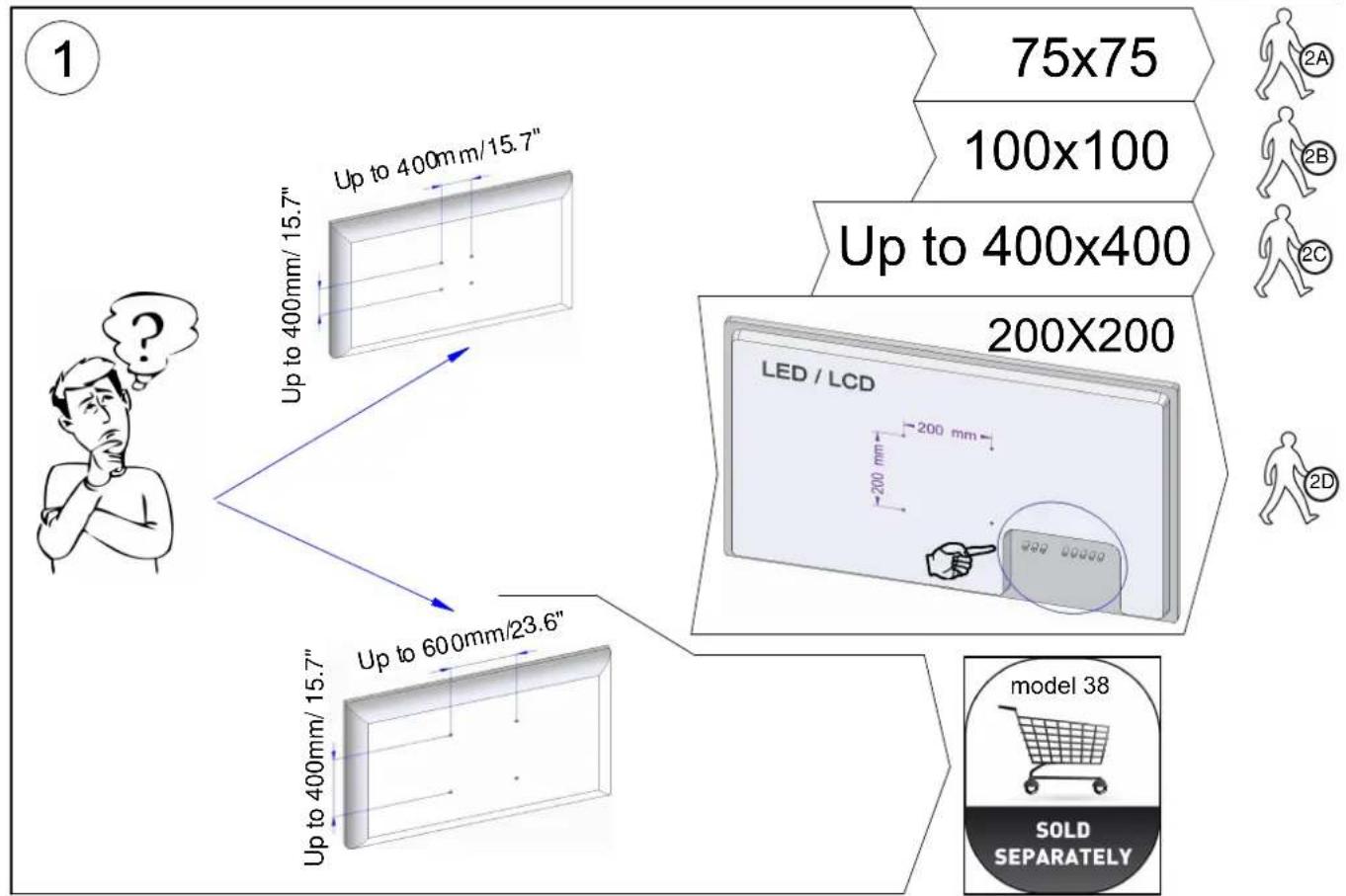 1 75x75 100x100 Up to 400x400 200X200 LED / LCD 200 mm 200 mm Up to 600mm/23.6" Up to 400mm/15.7" Up to 400mm/15.7" model 38 SOLD SEPARATELY
