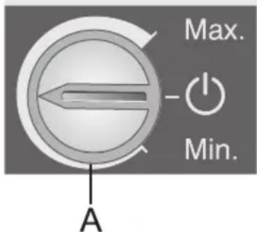 Max. - Min. A