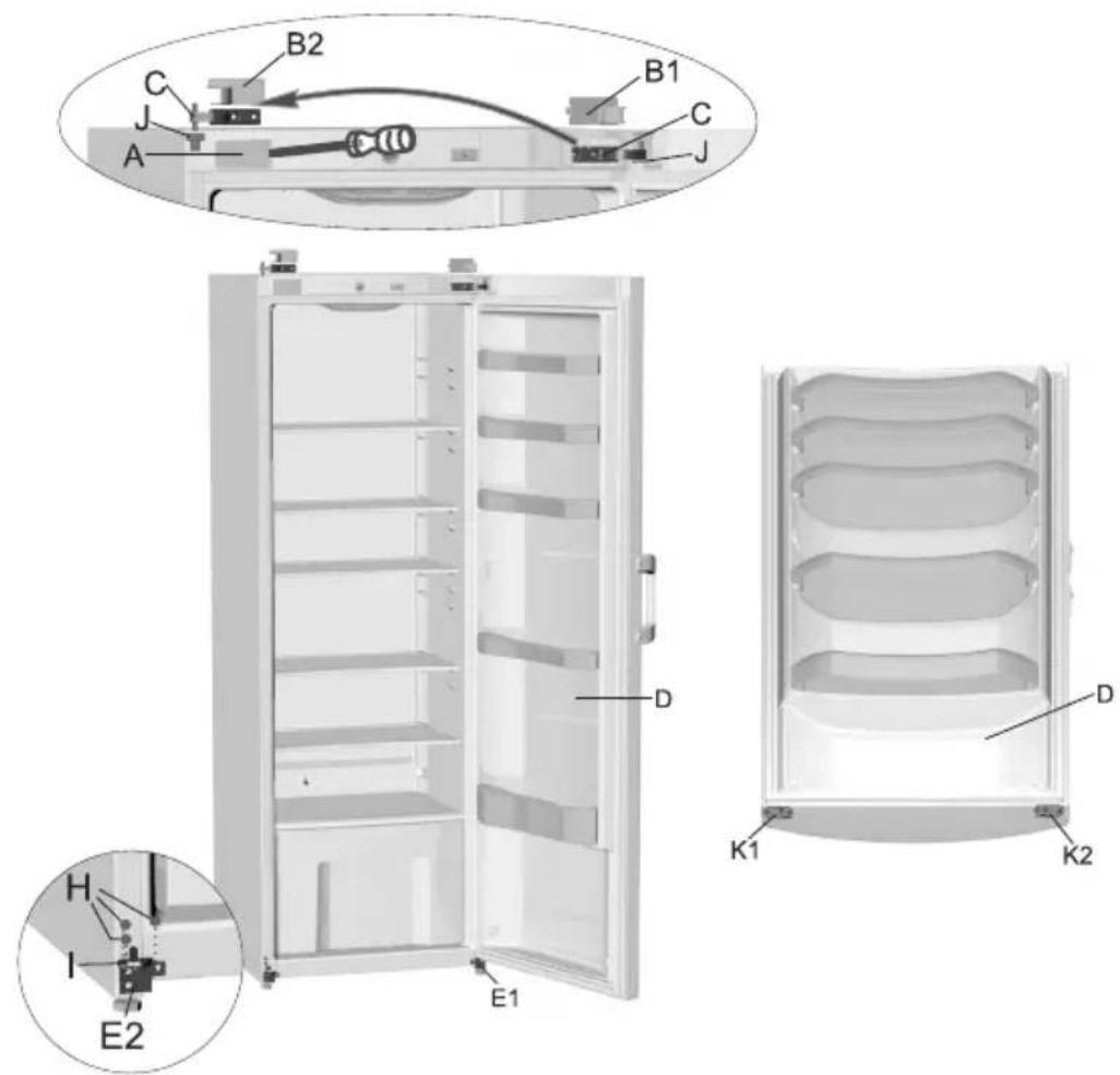 GORENJE R6181EX - Potreban alat; ključ okasti br. 8, izvijač, imbus 25, plosnati izvijač - 1