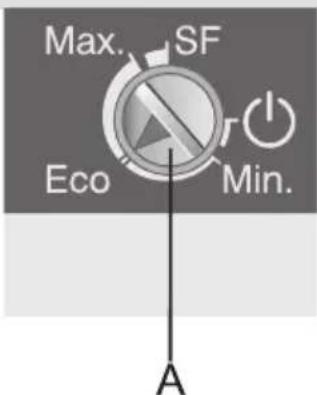 GORENJE RK6200FX - UPRAVLJAČKA KONZOLA II - 5