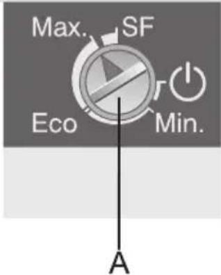 GORENJE RK6200FX - UPRAVLJAČKA KONZOLA II - 3