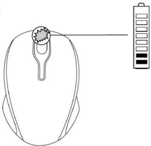 TRUST Mimo Wireless - Mimo Mouse - 9