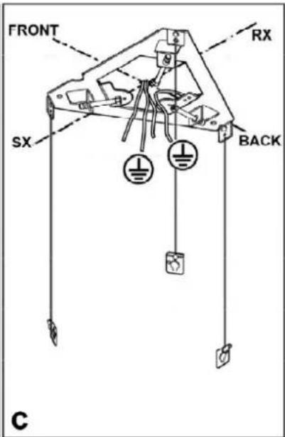 FRONT RX SX BACK C