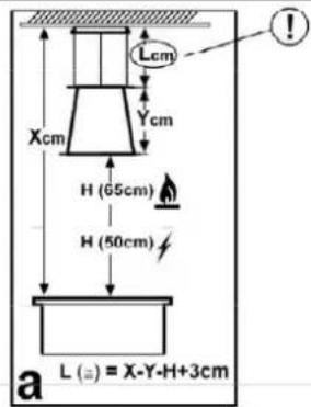 Lcm Xcm Ycm H (65cm) H (50cm) a L (=) = X-Y-H+3cm