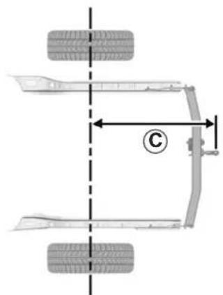 RENAULT Scenic (2013) - PREPRAVA PREDMETOV V BATOŽINOVOM PRIESTORE (2/2)/PRÍVES - 1