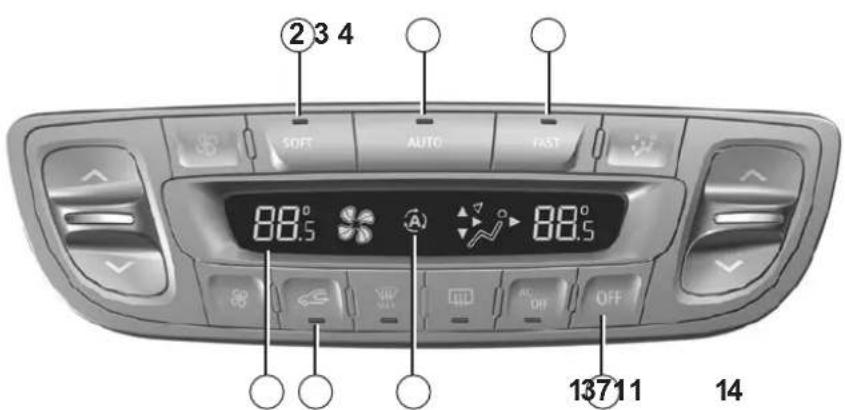 ②3 4 SOFT AUTO FAST 88° 88° 137 11 14