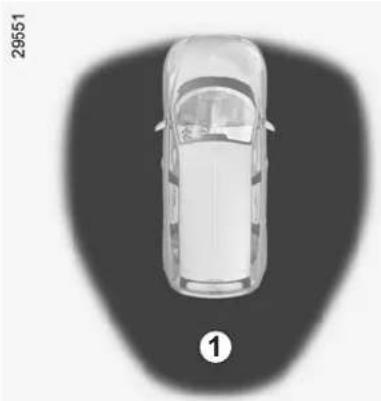 RENAULT Scenic (2013) - Odomykanie vozidla - 2