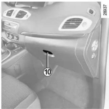 RENAULT Scenic (2013) - ODKLADACIE PRIESTORY, USPORIADANIE KABÍNY (4/6) - 1
