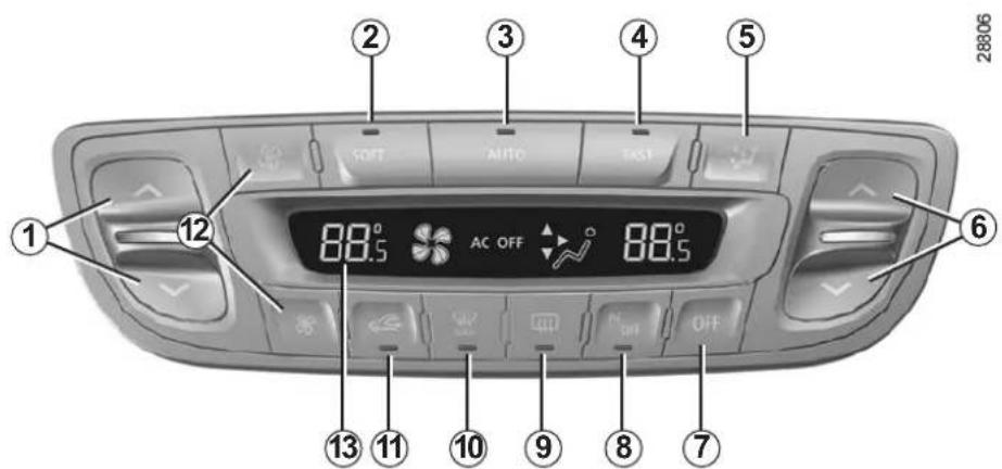 28806 1 2 3 4 5 SOFT AUTO FAST 12 88.5° AC OFF 88.5° 6 13 11 10 9 8 7