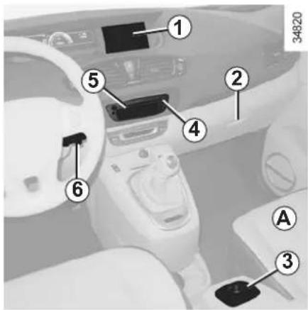 RENAULT Scenic (2013) - MULTIMEDIÁLNA VÝBAVA - 1