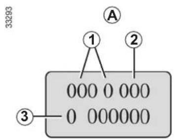 33293 ① ② 000 0 000 0 000000 ③