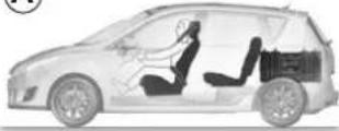 RENAULT Scenic (2013) - PREPRAVA PREDMETOV V BATOŽINOVOM PRIESTORE (1/2) - 1