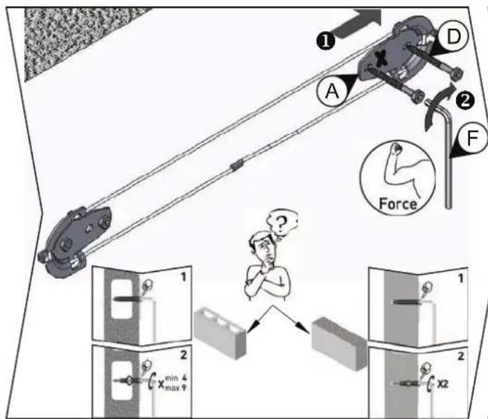 Diagram illustrating a mechanical linkage system with force application and dimensional annotations, including a personified view of the device.