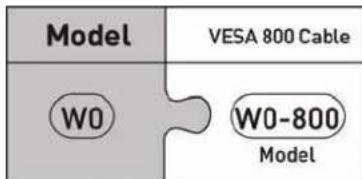 Model VESA 800 Cable W0 W0-800 Model