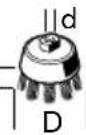 BOSCH GWS 850 CE - Dispositive de şlefuit admise - 3