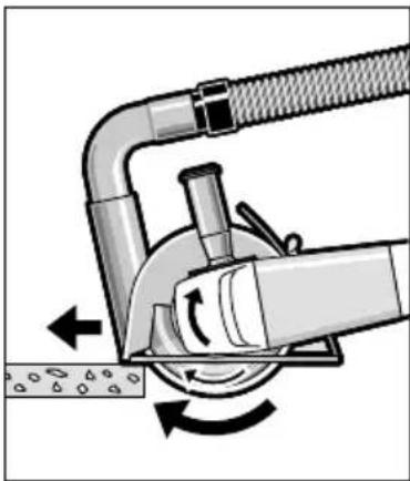 BOSCH GWS 850 CE - Ciecie kamienia - 1