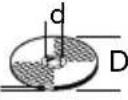 BOSCH GWS 850 CE - Dispositive de şlefuit admise - 1