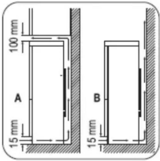 ZANUSSI ZFU628WO1 - Pozicioniranje - 1