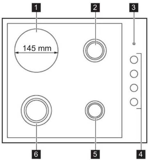 1 2 3 145 mm 6 5 4
