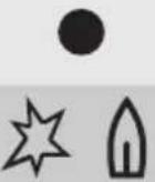 ZANUSSI ZGM62444XA - Ручки керування - 1