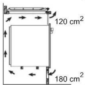 120 cm² 180 cm²