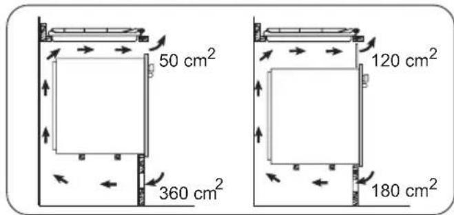 ZANUSSI ZGM62454XA - Кухонна секція з духовою шафою - 1