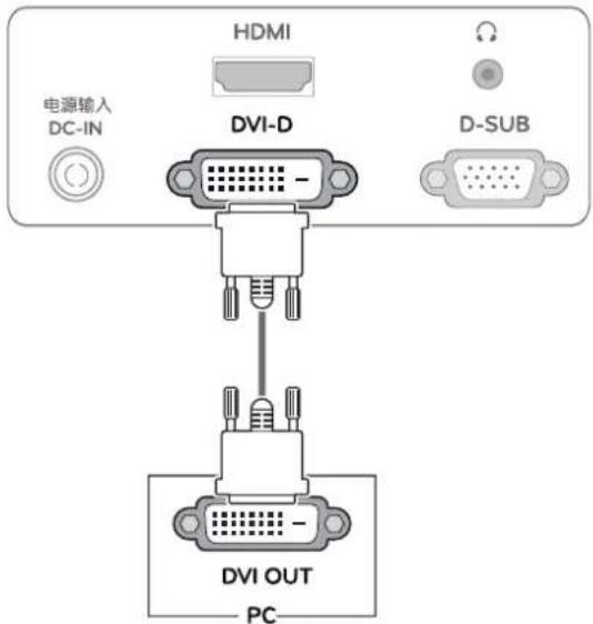 LG 27EA63V - DVI-D connection - 1
