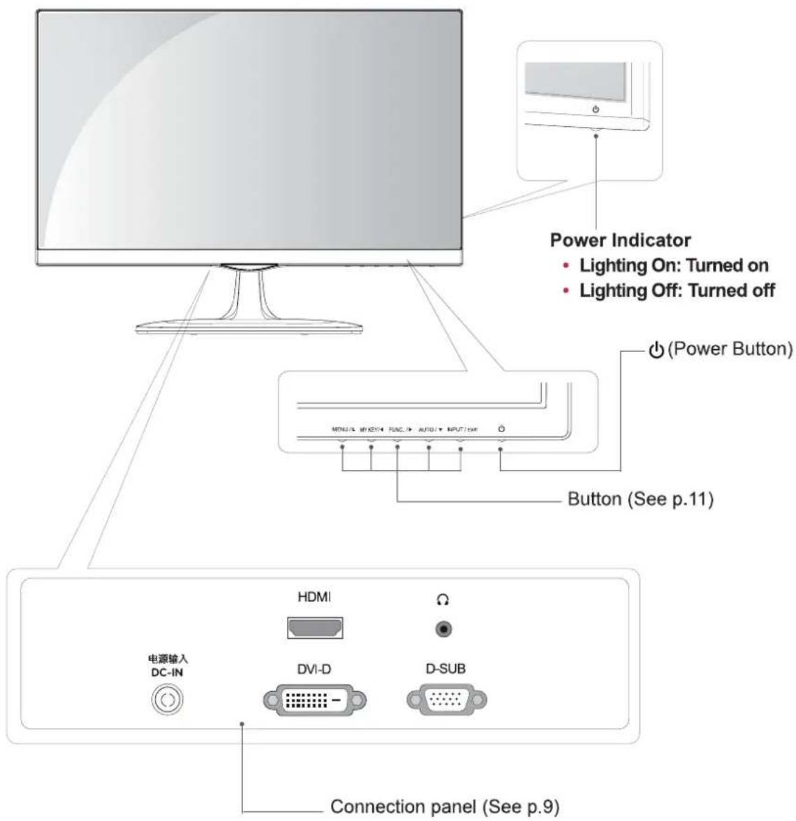 LG 27EA63V - Parts and buttons - 1